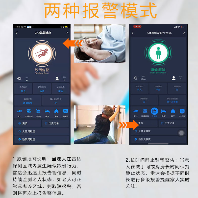 老人跌倒守護(hù)儀報警器  人體存在毫米波雷達(dá)RT-W01/RT-WD01