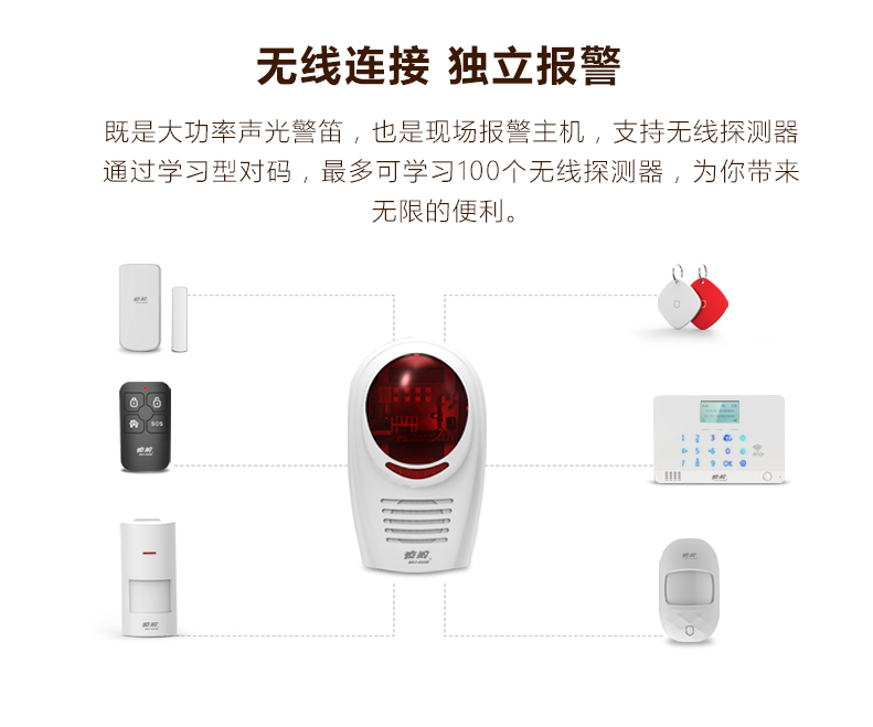 現場聲光報警器